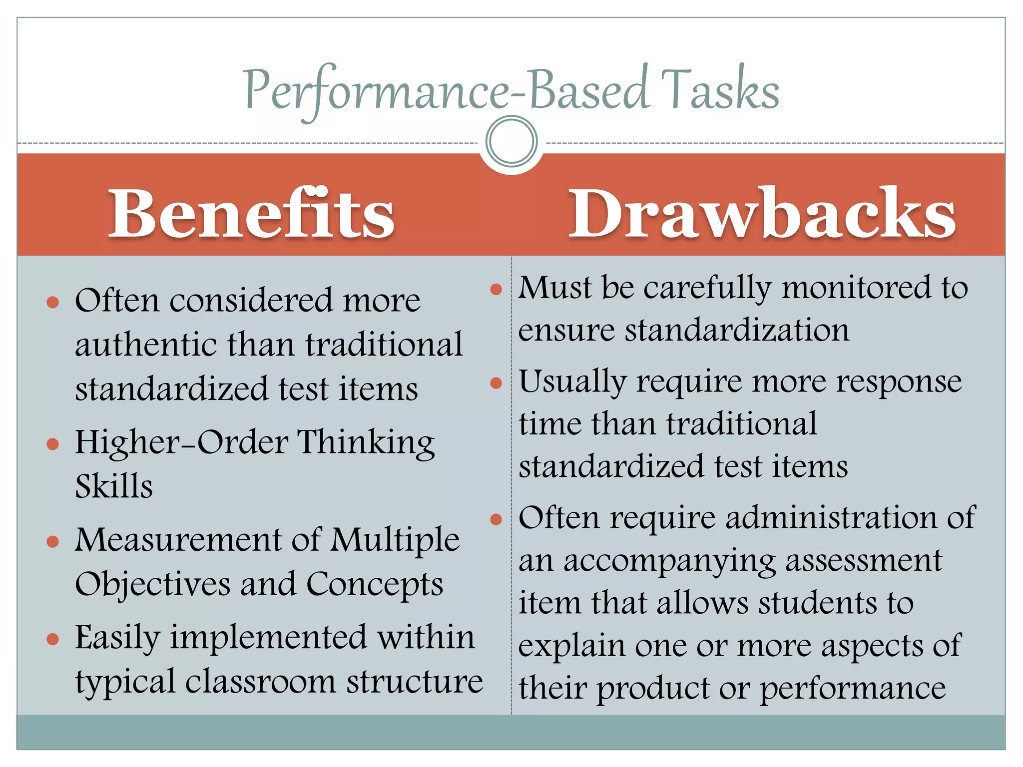 Performance-Based Tasks
Benefits
 Often considered more
authentic than traditional
standardized test items
 Higher-Order Thinking
Skills
 Measurement of Multiple
Objectives and Concepts
 Easily implemented within
typical classroom structure
Drawbacks
 Must be carefully monitored to
ensure standardization
 Usually require more response
time than traditional
standardized test items
 Often require administration of
an accompanying assessment
item that allows students to
explain one or more aspects of
their product or performance
 