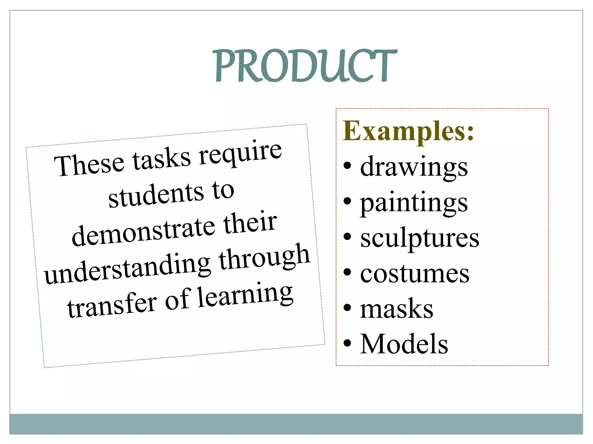 PRODUCT
Examples:
• drawings
• paintings
• sculptures
• costumes
• masks
• Models
 