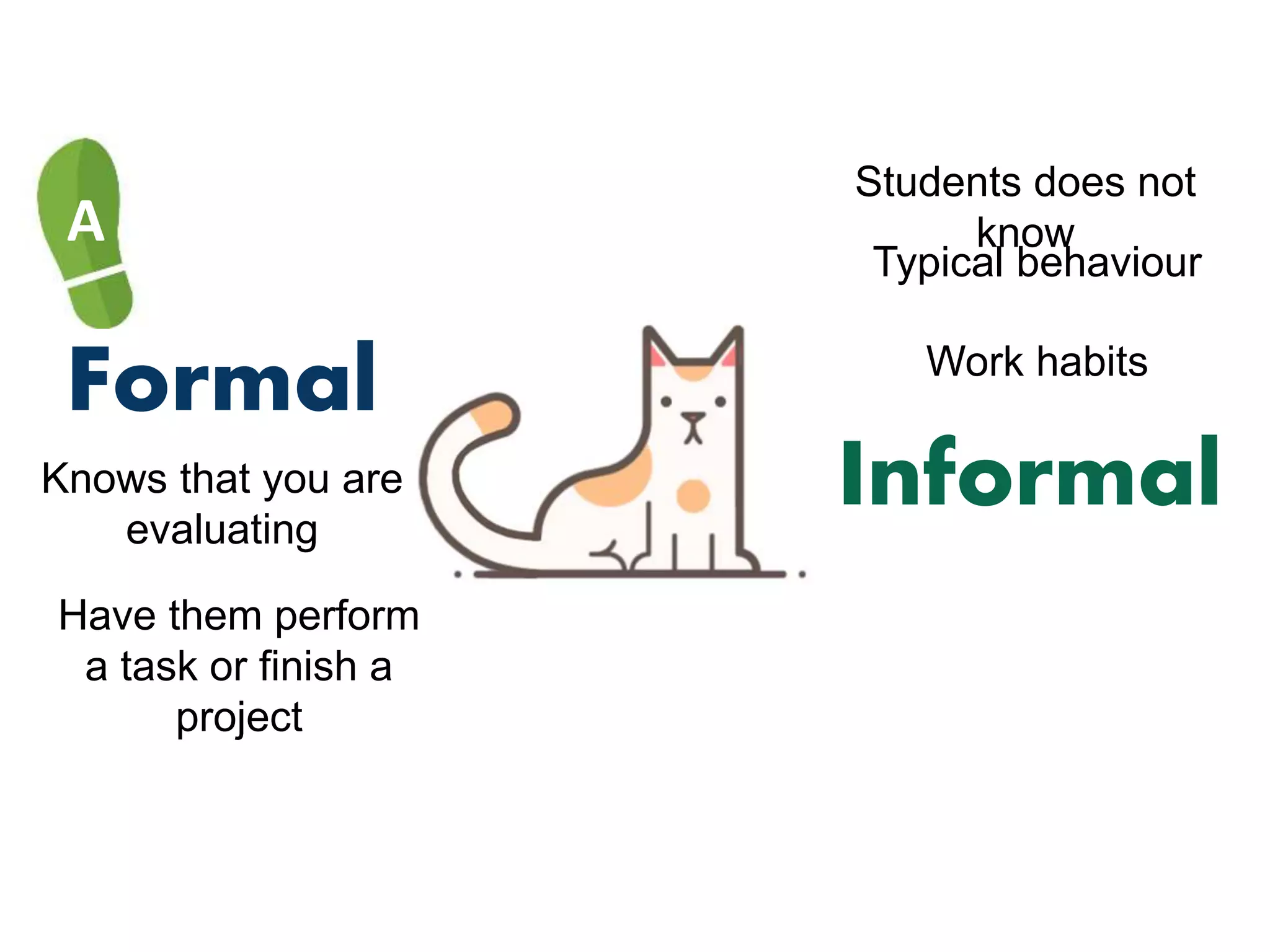 Formal
Informal
Students does not
know
Typical behaviour
A
Work habits
Knows that you are
evaluating
Have them perform
a task or finish a
project
 