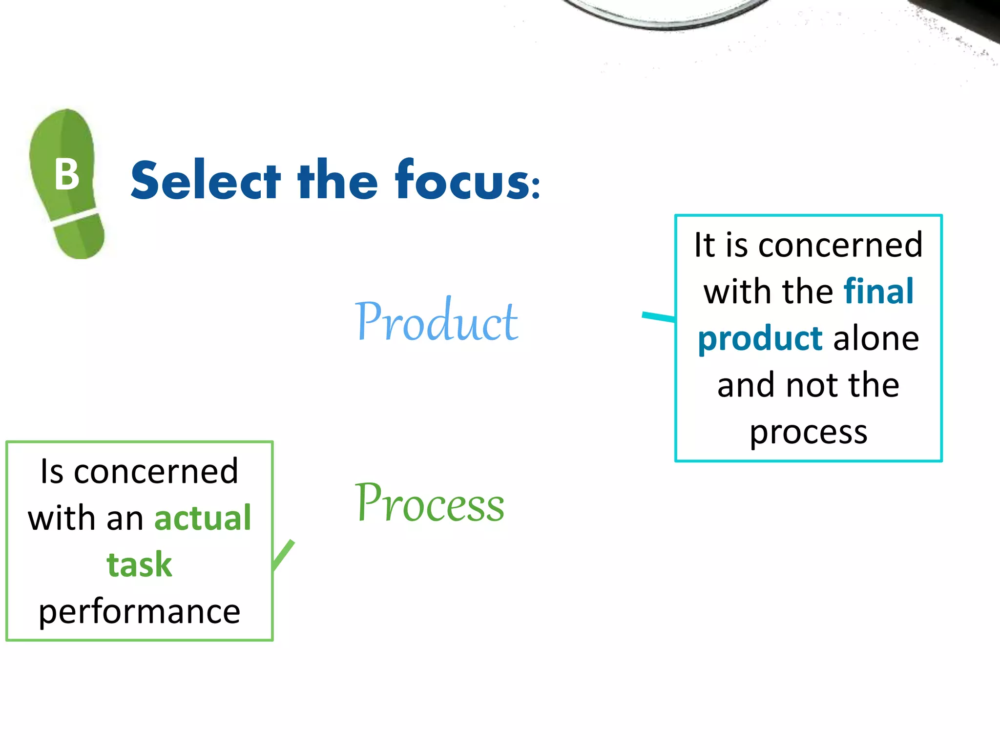 B Select the focus:
Process
Product
Is concerned
with an actual
task
performance
It is concerned
with the final
product alone
and not the
process
 