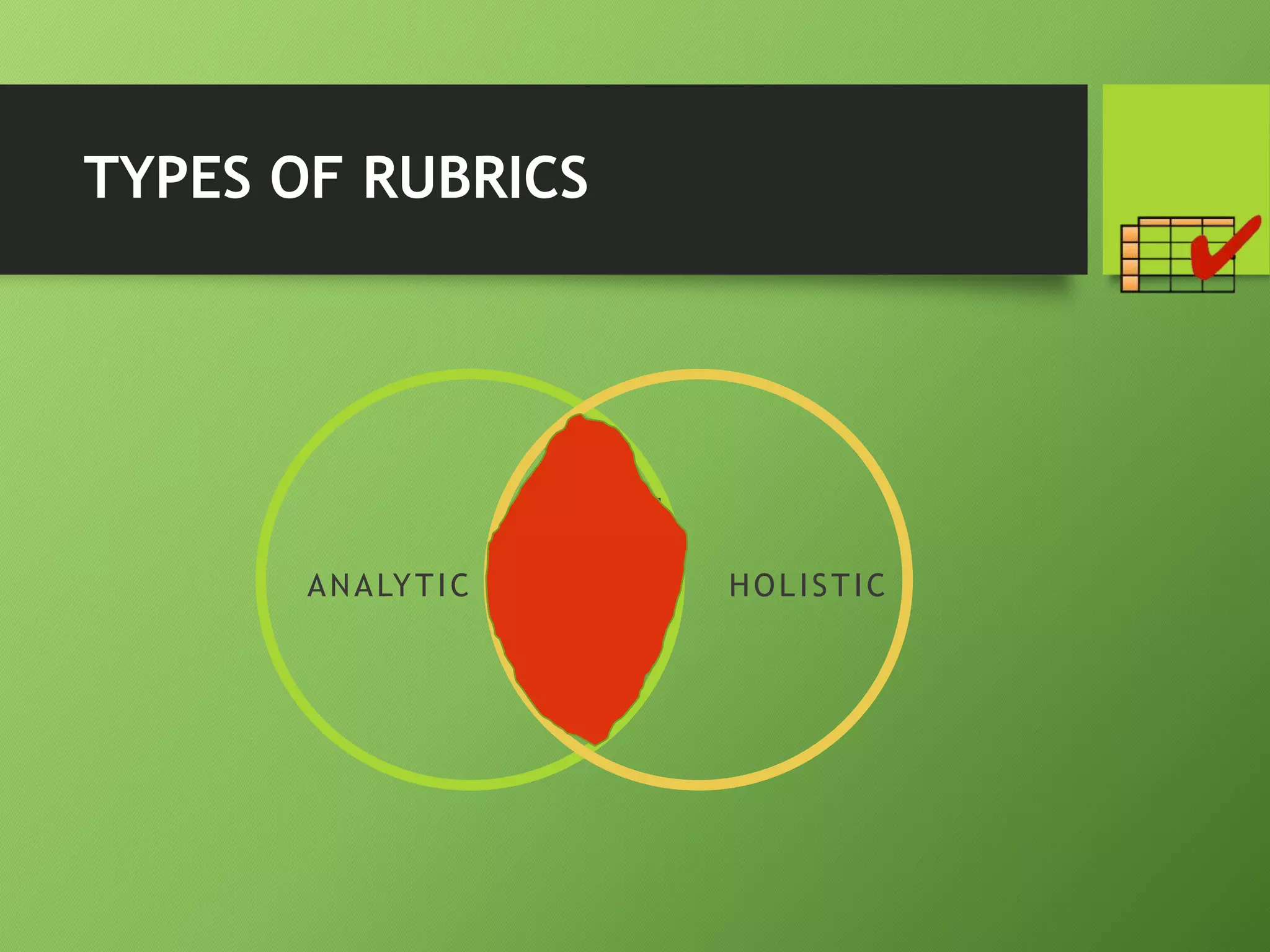 TYPES OF RUBRICS
ANALYTIC HOLISTIC
 