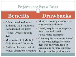 Performance-Based Tasks
Benefits
 Often considered more
authentic than traditional
standardized test items
 Higher-Order Thinking
Skills
 Measurement of Multiple
Objectives and Concepts
 Easily implemented within
typical classroom structure
Drawbacks
 Must be carefully monitored to
ensure standardization
 Usually require more response
time than traditional
standardized test items
 Often require administration of
an accompanying assessment
item that allows students to
explain one or more aspects of
their product or performance
 