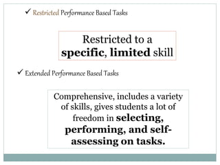  Restricted Performance Based Tasks
Restricted to a
specific, limited skill
 Extended Performance Based Tasks
Comprehensive, includes a variety
of skills, gives students a lot of
freedom in selecting,
performing, and self-
assessing on tasks.
 