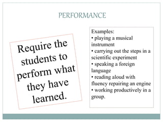 PERFORMANCE
Examples:
• playing a musical
instrument
• carrying out the steps in a
scientific experiment
• speaking a foreign
language
• reading aloud with
fluency repairing an engine
• working productively in a
group.
 