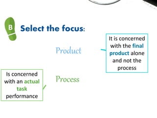 B Select the focus:
Process
Product
Is concerned
with an actual
task
performance
It is concerned
with the final
product alone
and not the
process
 