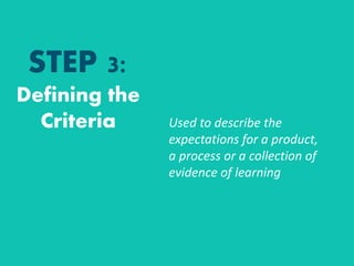 STEP 3:
Defining the
Criteria Used to describe the
expectations for a product,
a process or a collection of
evidence of learning
 