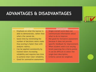 ADVANTAGES & DISADVANTAGES
ADVANTAGES DISADVANTAGES
• Emphasis on what the learner is
able to demonstrate, rather than
what s/he cannot do.
• Saves time by minimizing the
number of decisions raters make
thus scoring is faster than with
analytic rubrics.
• Can be applied consistently by
trained raters increasing
reliability and requires less time
to achieve inter-rater reliability.
• Good for summative assessment.
• Single overall score does not
communicate information about
what to do to improve.
• Not good for formative assessment
because it does not provide
specific feedback for improvement.
• When student work is at varying
levels spanning the criteria points
it can be difficult to select the
single best description.
• Criteria cannot be weighted.
 