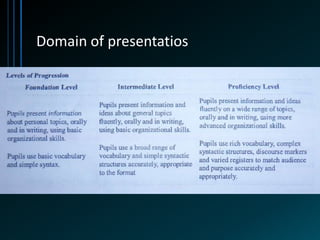 Domain of presentatios
 