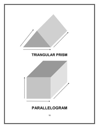 Process based Performance Based Assessment