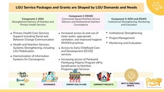 Performance-Based-Grants-Indicators.pptx