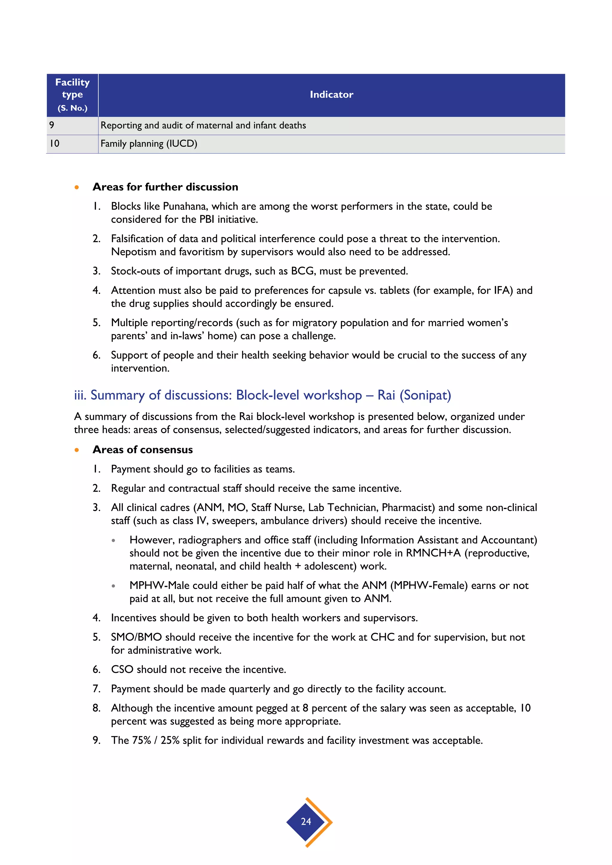 24
Facility
type
(S. No.)
Indicator
9 Reporting and audit of maternal and infant deaths
10 Family planning (IUCD)
 Areas for further discussion
1. Blocks like Punahana, which are among the worst performers in the state, could be
considered for the PBI initiative.
2. Falsification of data and political interference could pose a threat to the intervention.
Nepotism and favoritism by supervisors would also need to be addressed.
3. Stock-outs of important drugs, such as BCG, must be prevented.
4. Attention must also be paid to preferences for capsule vs. tablets (for example, for IFA) and
the drug supplies should accordingly be ensured.
5. Multiple reporting/records (such as for migratory population and for married women’s
parents’ and in-laws’ home) can pose a challenge.
6. Support of people and their health seeking behavior would be crucial to the success of any
intervention.
iii. Summary of discussions: Block-level workshop – Rai (Sonipat)
A summary of discussions from the Rai block-level workshop is presented below, organized under
three heads: areas of consensus, selected/suggested indicators, and areas for further discussion.
 Areas of consensus
1. Payment should go to facilities as teams.
2. Regular and contractual staff should receive the same incentive.
3. All clinical cadres (ANM, MO, Staff Nurse, Lab Technician, Pharmacist) and some non-clinical
staff (such as class IV, sweepers, ambulance drivers) should receive the incentive.
 However, radiographers and office staff (including Information Assistant and Accountant)
should not be given the incentive due to their minor role in RMNCH+A (reproductive,
maternal, neonatal, and child health + adolescent) work.
 MPHW-Male could either be paid half of what the ANM (MPHW-Female) earns or not
paid at all, but not receive the full amount given to ANM.
4. Incentives should be given to both health workers and supervisors.
5. SMO/BMO should receive the incentive for the work at CHC and for supervision, but not
for administrative work.
6. CSO should not receive the incentive.
7. Payment should be made quarterly and go directly to the facility account.
8. Although the incentive amount pegged at 8 percent of the salary was seen as acceptable, 10
percent was suggested as being more appropriate.
9. The 75% / 25% split for individual rewards and facility investment was acceptable.
 