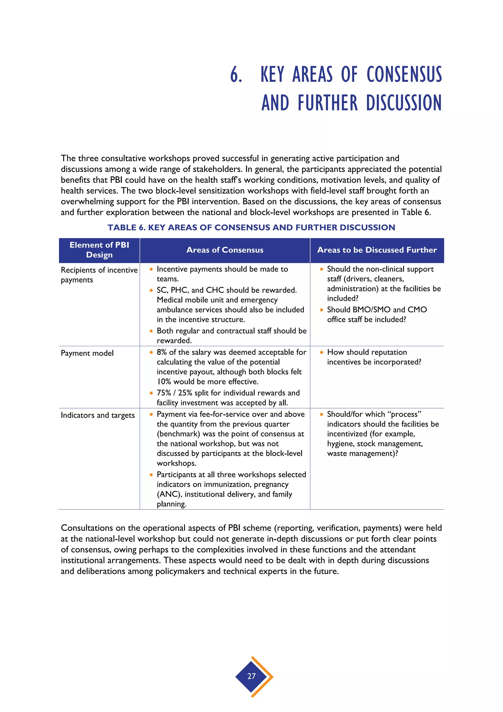 27
6. KEY AREAS OF CONSENSUS
AND FURTHER DISCUSSION
The three consultative workshops proved successful in generating active participation and
discussions among a wide range of stakeholders. In general, the participants appreciated the potential
benefits that PBI could have on the health staff’s working conditions, motivation levels, and quality of
health services. The two block-level sensitization workshops with field-level staff brought forth an
overwhelming support for the PBI intervention. Based on the discussions, the key areas of consensus
and further exploration between the national and block-level workshops are presented in Table 6.
TABLE 6. KEY AREAS OF CONSENSUS AND FURTHER DISCUSSION
Element of PBI
Design
Areas of Consensus Areas to be Discussed Further
Recipients of incentive
payments
 Incentive payments should be made to
teams.
 SC, PHC, and CHC should be rewarded.
Medical mobile unit and emergency
ambulance services should also be included
in the incentive structure.
 Both regular and contractual staff should be
rewarded.
 Should the non-clinical support
staff (drivers, cleaners,
administration) at the facilities be
included?
 Should BMO/SMO and CMO
office staff be included?
Payment model  8% of the salary was deemed acceptable for
calculating the value of the potential
incentive payout, although both blocks felt
10% would be more effective.
 75% / 25% split for individual rewards and
facility investment was accepted by all.
 How should reputation
incentives be incorporated?
Indicators and targets  Payment via fee-for-service over and above
the quantity from the previous quarter
(benchmark) was the point of consensus at
the national workshop, but was not
discussed by participants at the block-level
workshops.
 Participants at all three workshops selected
indicators on immunization, pregnancy
(ANC), institutional delivery, and family
planning.
 Should/for which “process”
indicators should the facilities be
incentivized (for example,
hygiene, stock management,
waste management)?
Consultations on the operational aspects of PBI scheme (reporting, verification, payments) were held
at the national-level workshop but could not generate in-depth discussions or put forth clear points
of consensus, owing perhaps to the complexities involved in these functions and the attendant
institutional arrangements. These aspects would need to be dealt with in depth during discussions
and deliberations among policymakers and technical experts in the future.
 
