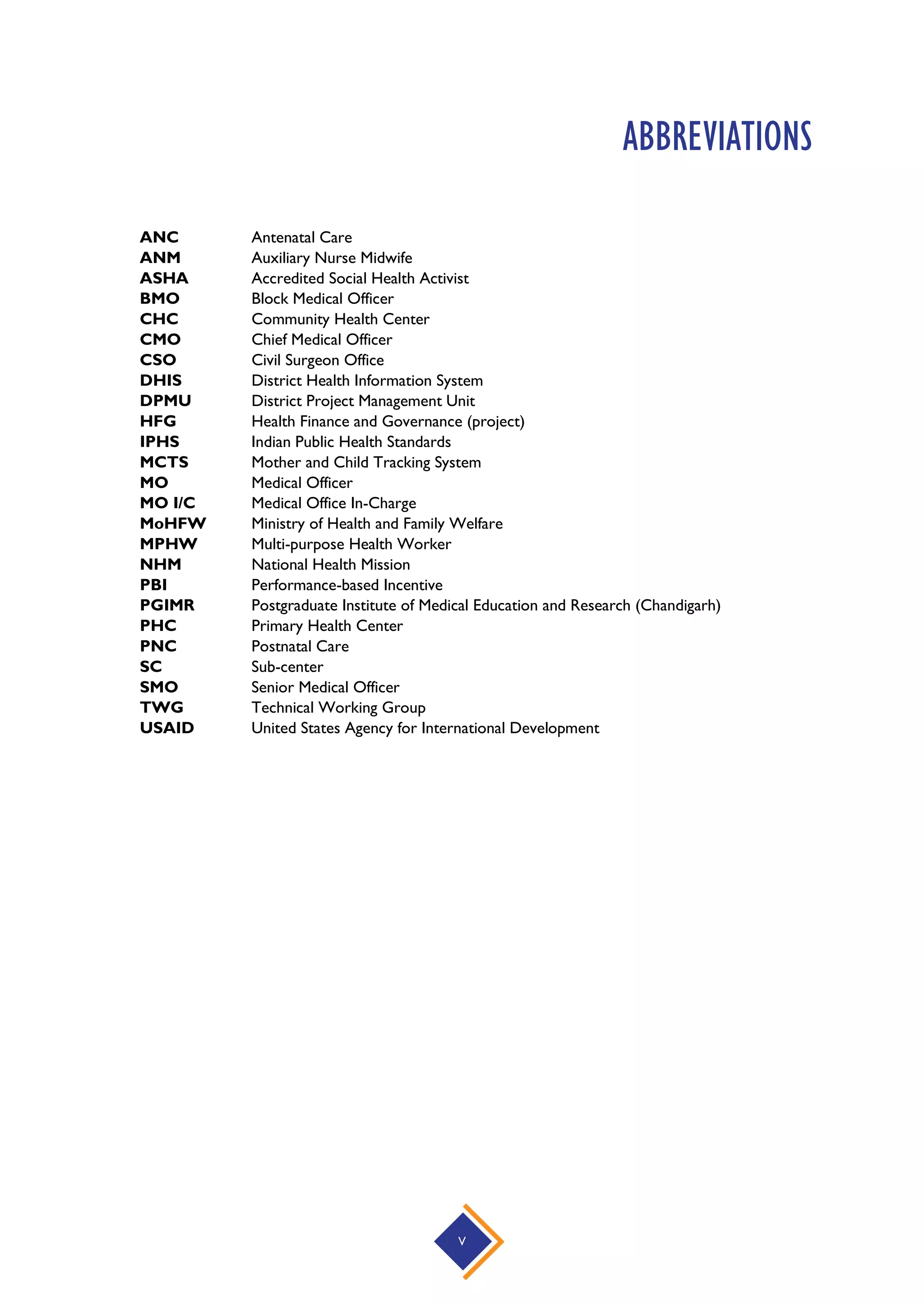 V
ABBREVIATIONS
ANC Antenatal Care
ANM Auxiliary Nurse Midwife
ASHA Accredited Social Health Activist
BMO Block Medical Officer
CHC Community Health Center
CMO Chief Medical Officer
CSO Civil Surgeon Office
DHIS District Health Information System
DPMU District Project Management Unit
HFG Health Finance and Governance (project)
IPHS Indian Public Health Standards
MCTS Mother and Child Tracking System
MO Medical Officer
MO I/C Medical Office In-Charge
MoHFW Ministry of Health and Family Welfare
MPHW Multi-purpose Health Worker
NHM National Health Mission
PBI Performance-based Incentive
PGIMR Postgraduate Institute of Medical Education and Research (Chandigarh)
PHC Primary Health Center
PNC Postnatal Care
SC Sub-center
SMO Senior Medical Officer
TWG Technical Working Group
USAID United States Agency for International Development
 