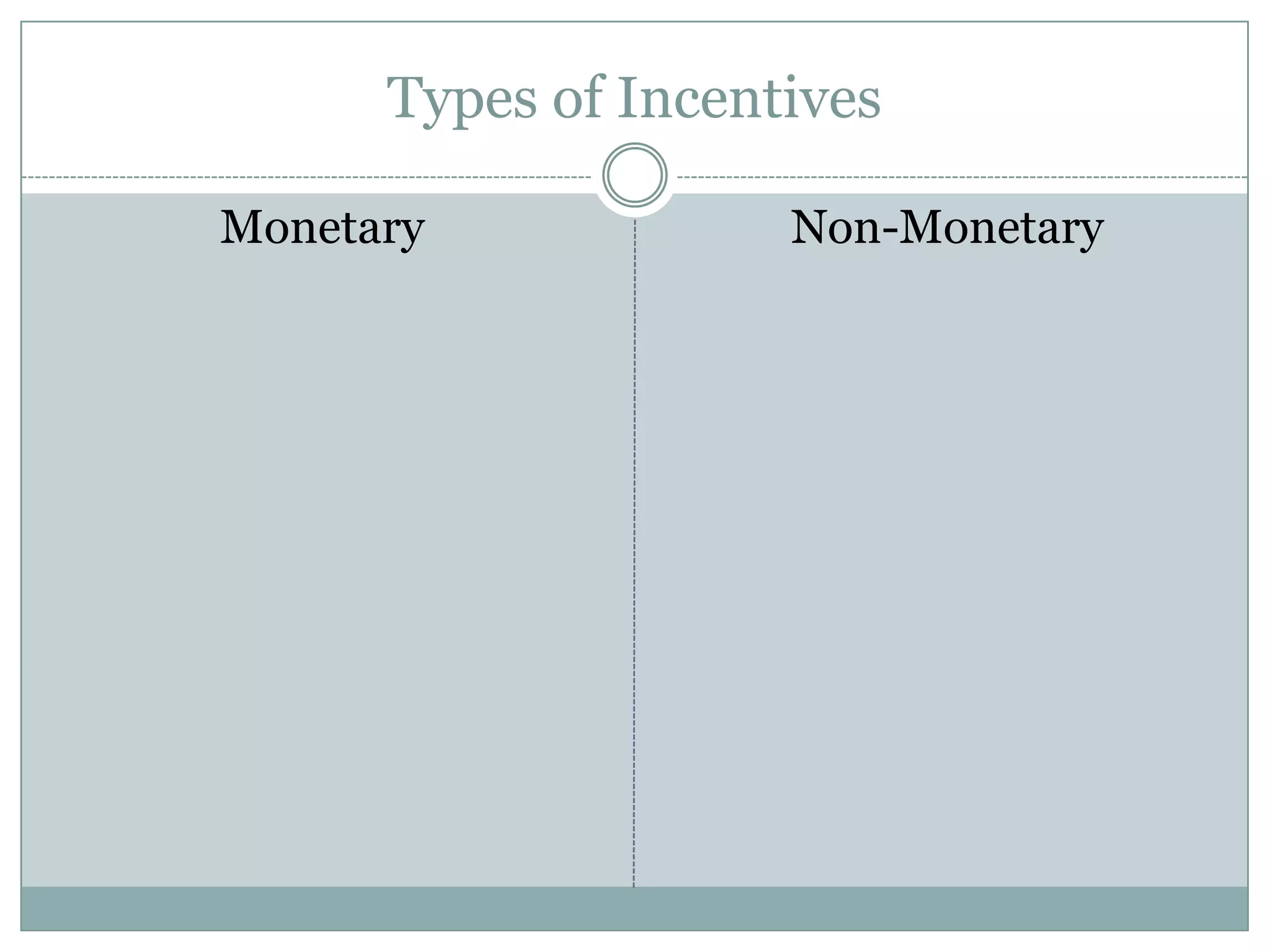 Types of Incentives

Monetary             Non-Monetary
 