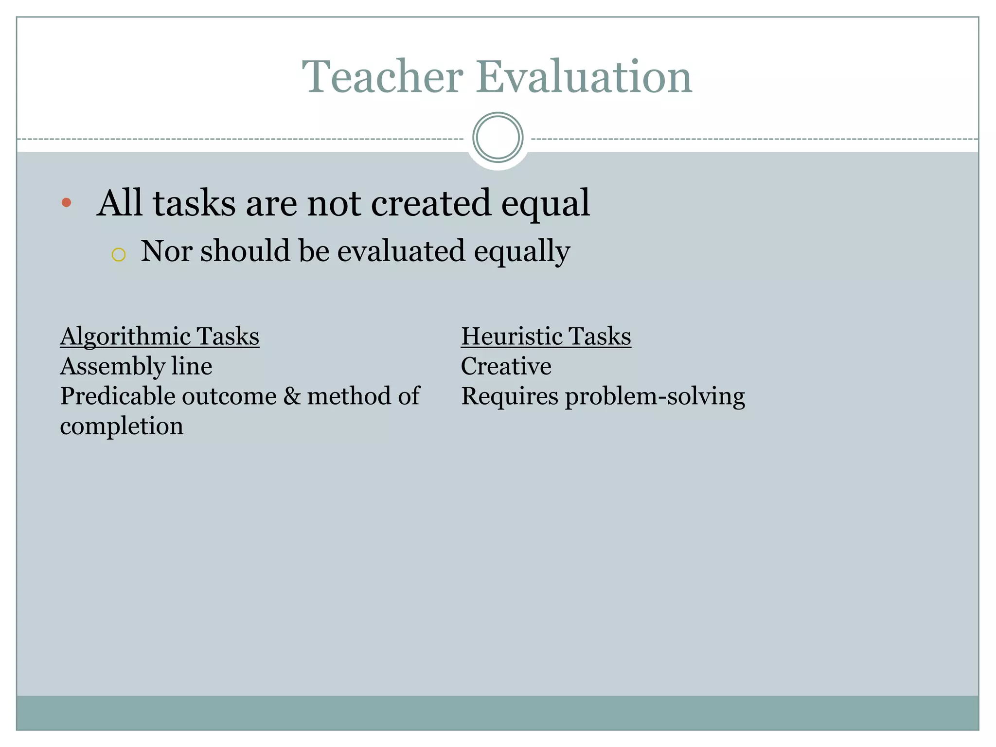 Teacher Evaluation

• All tasks are not created equal
    o Nor should be evaluated equally

Algorithmic Tasks                Heuristic Tasks
Assembly line                    Creative
Predicable outcome & method of   Requires problem-solving
completion
 