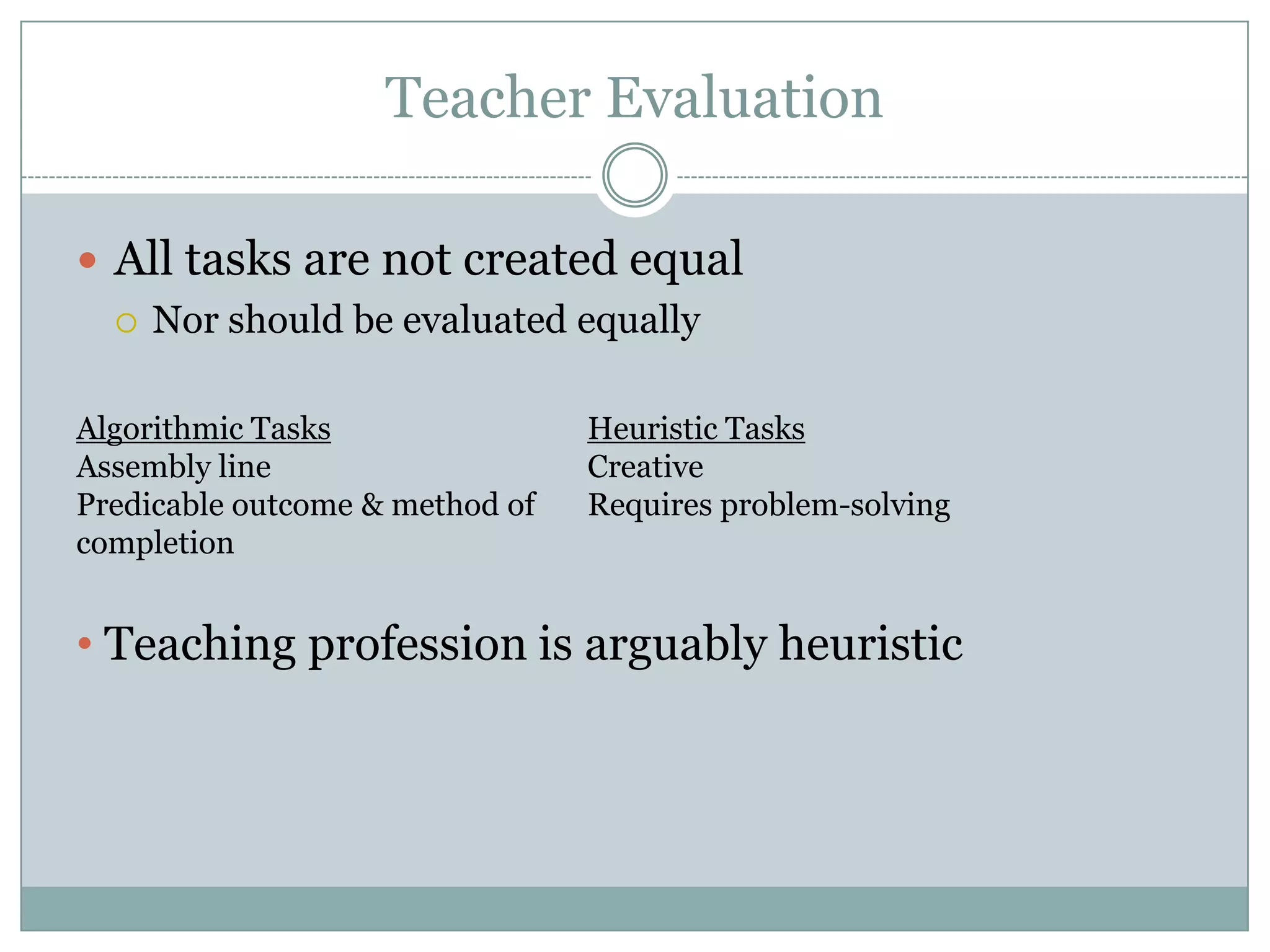 Teacher Evaluation

 All tasks are not created equal
   Nor should be evaluated equally


Algorithmic Tasks                Heuristic Tasks
Assembly line                    Creative
Predicable outcome & method of   Requires problem-solving
completion


• Teaching profession is arguably heuristic
 