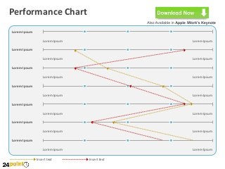 Powerpoint Chart Performance Performance Chart PPT Slide