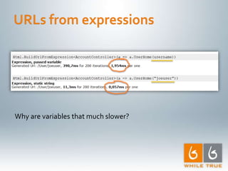 Compile the expression tree into an SQL

    query and mapping methods. Store them as a
    function that is thread-safe ...