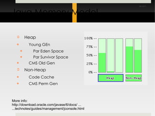 Java Memory Model Heap Young GEn Par Eden Space Par Survivor Space CMS Old Gen Non-Heap Code Cache CMS Perm Gen More info:  http://download.oracle.com/javase/6/docs/ ...  ...technotes/guides/management/jconsole.html 