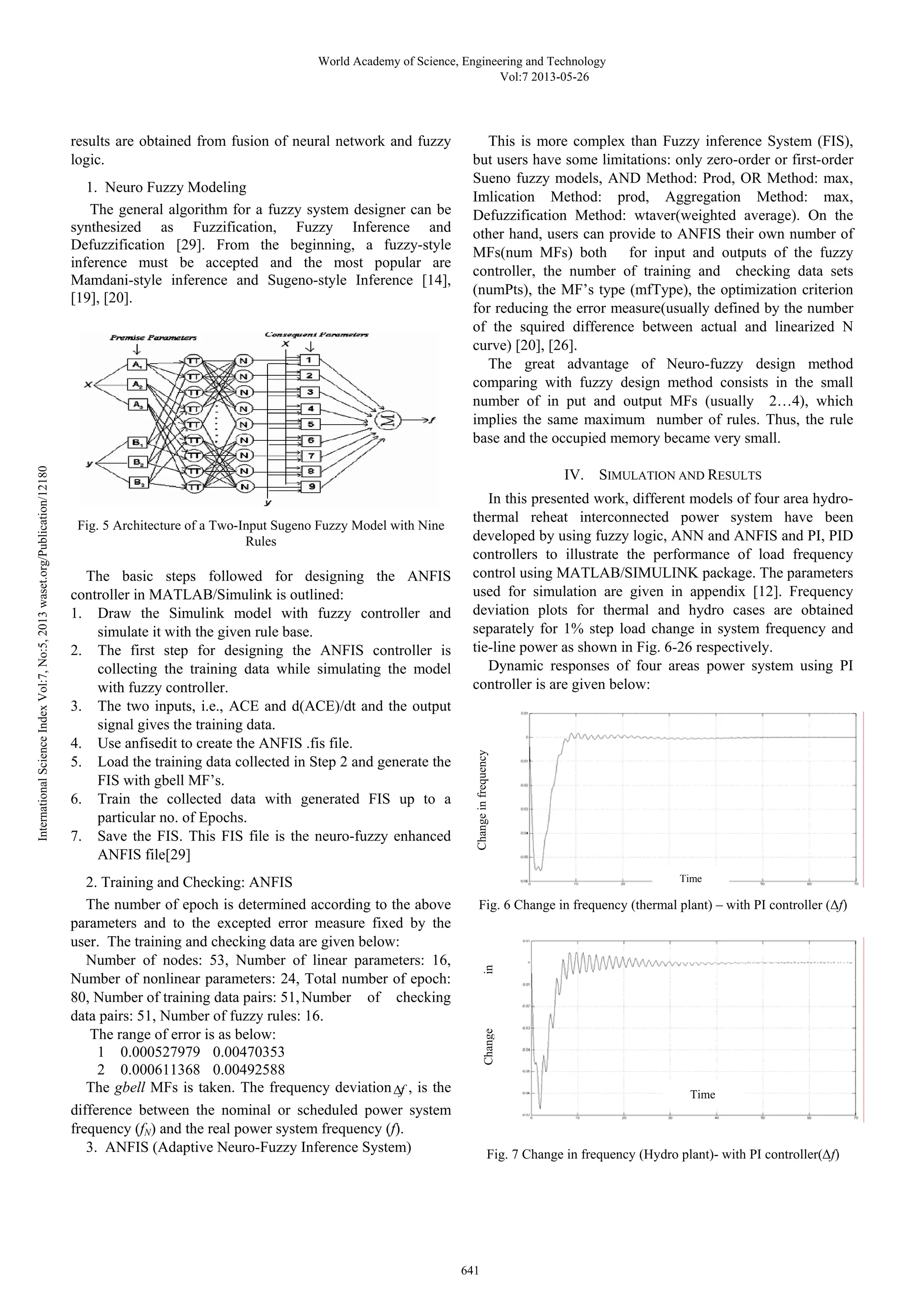 World Academy of Science, Engineering and Technology 
results are obtained from fusion of neural network and fuzzy 
logic. 
1. Neuro Fuzzy Modeling 
The general algorithm for a fuzzy system designer can be 
synthesized as Fuzzification, Fuzzy Inference and 
Defuzzification [29]. From the beginning, a fuzzy-style 
inference must be accepted and the most popular are 
Mamdani-style inference and Sugeno-style Inference [14], 
[19], [20]. 
Fig. 5 Architecture of a Two-Input Sugeno Fuzzy Model with Nine 
Rules 
The basic steps followed for designing the ANFIS 
controller in MATLAB/Simulink is outlined: 
1. Draw the Simulink model with fuzzy controller and 
simulate it with the given rule base. 
2. The first step for designing the ANFIS controller is 
collecting the training data while simulating the model 
with fuzzy controller. 
3. The two inputs, i.e., ACE and d(ACE)/dt and the output 
signal gives the training data. 
4. Use anfisedit to create the ANFIS .fis file. 
5. Load the training data collected in Step 2 and generate the 
FIS with gbell MF’s. 
6. Train the collected data with generated FIS up to a 
particular no. of Epochs. 
7. Save the FIS. This FIS file is the neuro-fuzzy enhanced 
ANFIS file[29] 
2. Training and Checking: ANFIS 
The number of epoch is determined according to the above 
parameters and to the excepted error measure fixed by the 
user. The training and checking data are given below: 
Number of nodes: 53, Number of linear parameters: 16, 
Number of nonlinear parameters: 24, Total number of epoch: 
80, Number of training data pairs: 51, Number of checking 
data pairs: 51, Number of fuzzy rules: 16. 
The range of error is as below: 
1 0.000527979 0.00470353 
2 0.000611368 0.00492588 
The gbell MFs is taken. The frequency deviationΔf , is the 
difference between the nominal or scheduled power system 
frequency (fN) and the real power system frequency (f). 
3. ANFIS (Adaptive Neuro-Fuzzy Inference System) 
Vol:7 2013-05-26 
This is more complex than Fuzzy inference System (FIS), 
but users have some limitations: only zero-order or first-order 
Sueno fuzzy models, AND Method: Prod, OR Method: max, 
Imlication Method: prod, Aggregation Method: max, 
Defuzzification Method: wtaver(weighted average). On the 
other hand, users can provide to ANFIS their own number of 
MFs(num MFs) both for input and outputs of the fuzzy 
controller, the number of training and checking data sets 
(numPts), the MF’s type (mfType), the optimization criterion 
for reducing the error measure(usually defined by the number 
of the squired difference between actual and linearized N 
curve) [20], [26]. 
The great advantage of Neuro-fuzzy design method 
comparing with fuzzy design method consists in the small 
number of in put and output MFs (usually 2…4), which 
implies the same maximum number of rules. Thus, the rule 
base and the occupied memory became very small. 
IV. SIMULATION AND RESULTS 
In this presented work, different models of four area hydro-thermal 
reheat interconnected power system have been 
developed by using fuzzy logic, ANN and ANFIS and PI, PID 
controllers to illustrate the performance of load frequency 
control using MATLAB/SIMULINK package. The parameters 
used for simulation are given in appendix [12]. Frequency 
deviation plots for thermal and hydro cases are obtained 
separately for 1% step load change in system frequency and 
tie-line power as shown in Fig. 6-26 respectively. 
Dynamic responses of four areas power system using PI 
controller is are given below: 
Time 
Change in frequency 
Fig. 6 Change in frequency (thermal plant) – with PI controller (Δf) 
Time 
Change in 
Fig. 7 Change in frequency (Hydro plant)- with PI controller(Δf) 
641 International Science Index Vol:7, No:5, 2013 waset.org/Publication/12180 
 