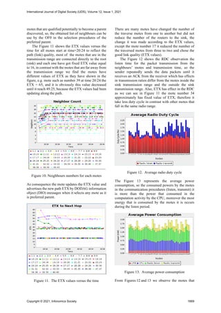 motes that are qualified potentially to become a parent
discovered, so, the obtained list of neighbours can be
use by the OF0 in the selection procedures of the
preferred parent.
The Figure 11 shows the ETX values versus the
time for all motes start at time=20:24 to reflect the
path (link) quality, most of the motes that are in the
transmission range are connected directly to the root
(sink) and each one have got fixed ETX value equal
to 16, in contrast with the motes that are far away from
the transmission range we find the motes have
different values of ETX as they have shown in the
figure, e.g. mote such as number 39 at time 20:24 the
ETX = 65, and it is obviously this value decreased
until it reach 49.25, because the ETX values had been
updating along the path.
Figure 10. Neighbours numbers for each motes
As consequence the mote updates the ETX value and
advertises the new path ETX by DODAG information
object (DIO) messages when it selects any mote as it
is preferred parent.
Figure 11. The ETX values versus the time
There are many motes have changed the number of
the traverse motes from one to another but did not
reduce the number of the routers to the sink, the
change it was made according to the ETX values,
except the mote number 17 it reduced the number of
the traversed motes from three to two and chose the
good link quality (ETX values).
The Figure 12 shows the RDC observation the
listen time for the packet transmission from the
neighbours’ motes and transmission time, so the
sender repeatedly sends the data packets until it
receives an ACK from the receiver which has effects
in transmission ratios differ from the motes inside the
sink transmission range and the outside the sink
transmission range. Also, ETX has effect in the RDC
as we can see in Figure 11 the mote number 34
approximately has fixed value of ETX, therefore it
take less duty cycle in contrast with other motes that
fall in the same radio range.
Figure 12. Average radio duty cycle
The Figure 13 represents the average power
consumption, so the consumed powers by the motes
in the communication procedures (listen, transmit) it
is more than the power that consumed in the
computation activity by the CPU, moreover the most
energy that is consumed by the motes it is occurs
during the listen period.
Figure 13. Average power consumption
From Figures 12 and 13 we observe the motes that
International Journal of Digital Society (IJDS), Volume 12, Issue 1, 2021
Copyright © 2021, Infonomics Society 1669
 