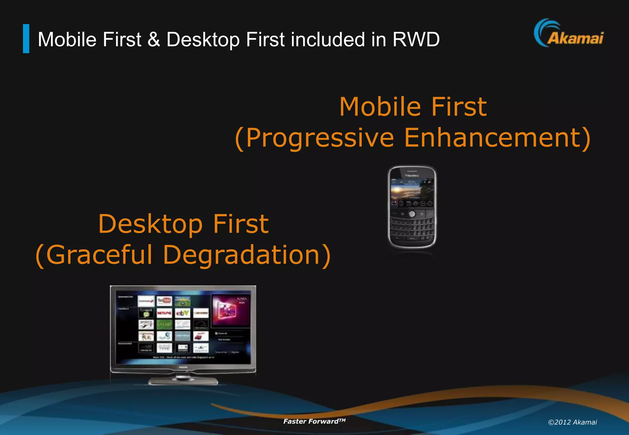 Mobile First & Desktop First included in RWD


                             Mobile First
                     (Progressive Enhancement)


    Desktop First
(Graceful Degradation)




                          Faster ForwardTM     ©2012 Akamai
 