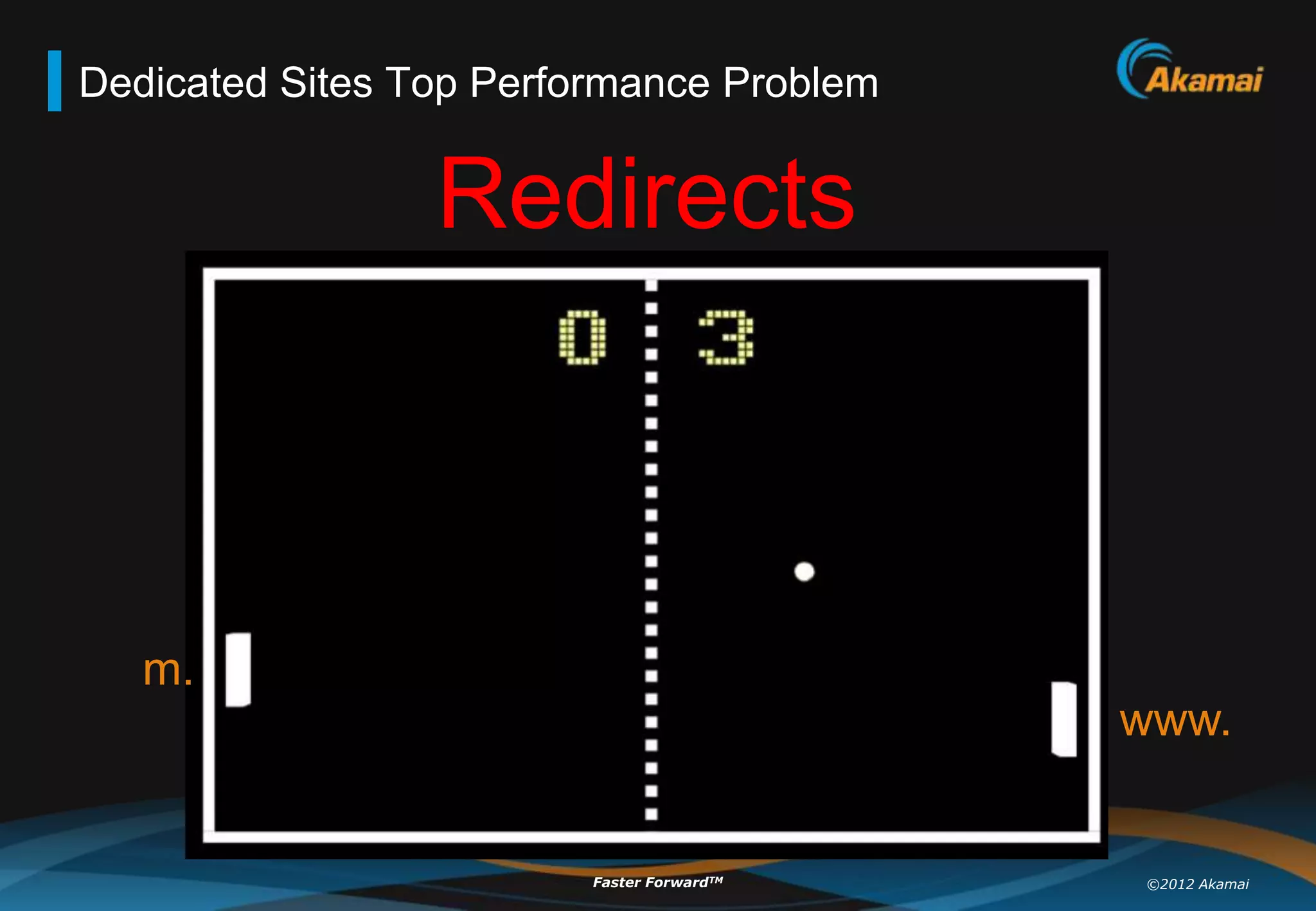 Dedicated Sites Top Performance Problem


                 Redirects



   m.
                                            www.


                         Faster ForwardTM   ©2012 Akamai
 