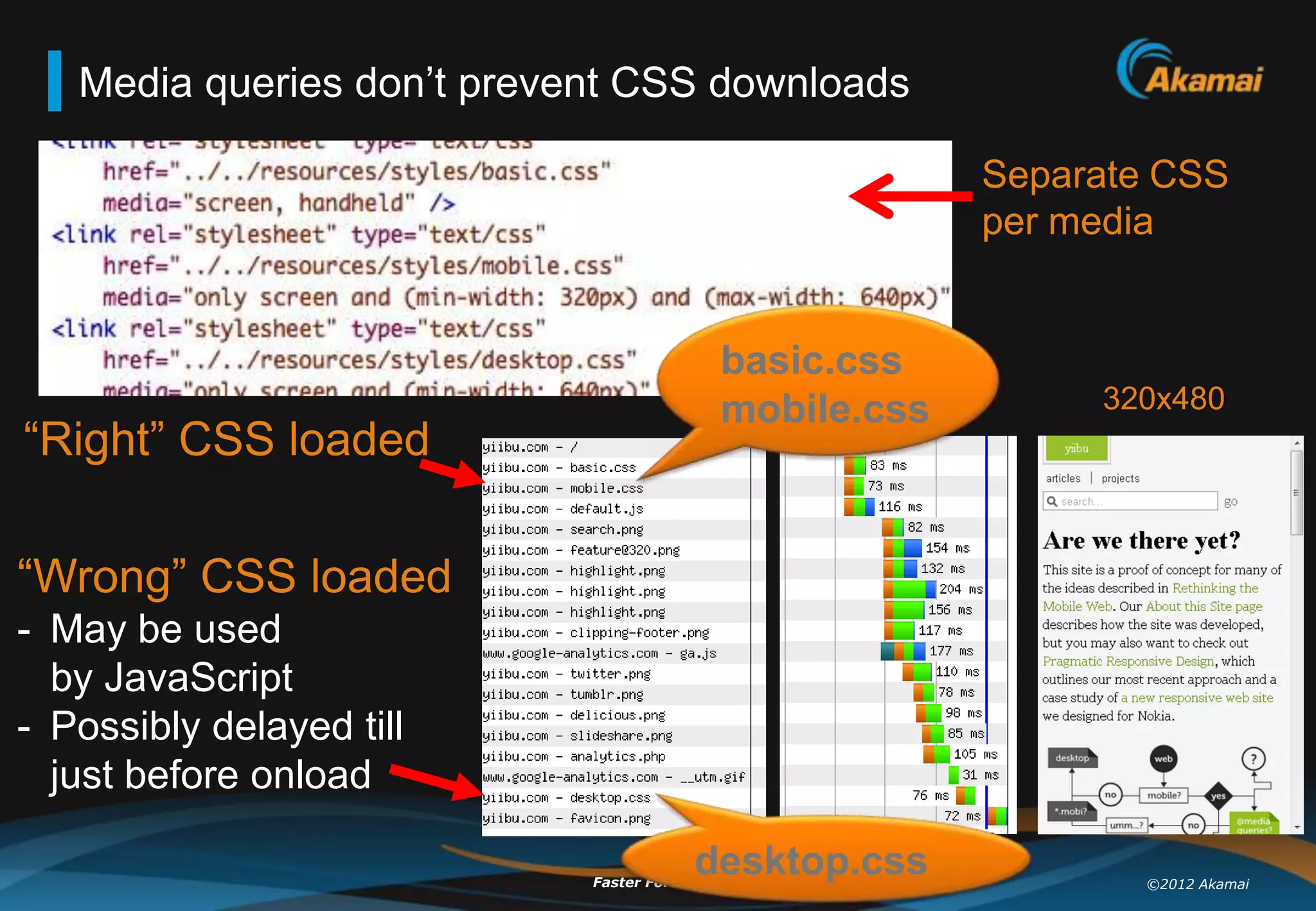 Media queries don‟t prevent CSS downloads

                                                        Separate CSS
                                                        per media


                                           basic.css
                                           mobile.css        320x480
“Right” CSS loaded

“Wrong” CSS loaded
- May be used
  by JavaScript
- Possibly delayed till
  just before onload

                                        desktop.css
                            Faster ForwardTM                   ©2012 Akamai
 