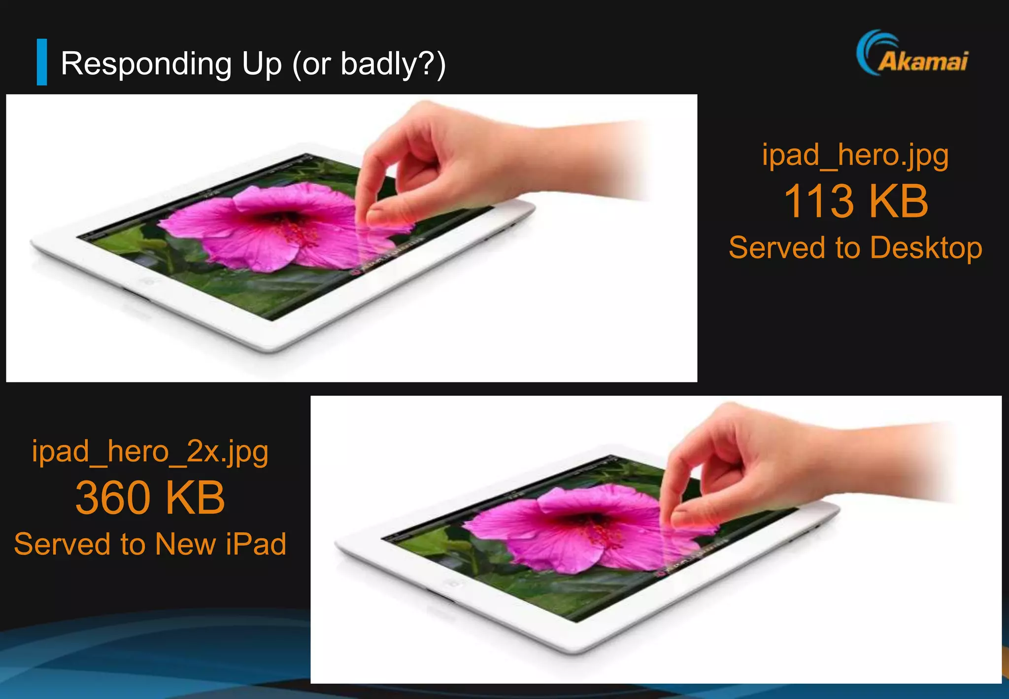 Responding Up (or badly?)

                                                    ipad_hero.jpg
                                                     113 KB
                                                  Served to Desktop




 ipad_hero_2x.jpg
   360 KB
Served to New iPad



                               Faster ForwardTM             ©2012 Akamai
 