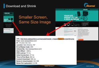 Download and Shrink


        Smaller Screen,
        Same Size Image




                      Faster ForwardTM   ©2012 A...