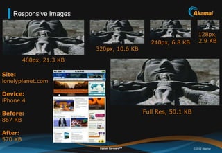 Responsive Images


                                                                     128px,
                          ...