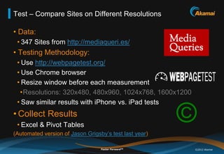 Test – Compare Sites on Different Resolutions

• Data:
 • 347 Sites from http://mediaqueri.es/
• Testing Methodology:
 • U...