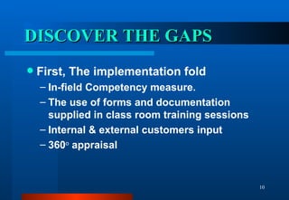 DISCOVER THE GAPS First, The implementation fold In-field Competency measure. The use of forms and documentation supplied in class room training sessions Internal & external customers input 360 o  appraisal 