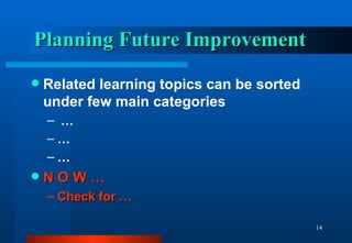 Planning Future Improvement Related learning topics can be sorted under few main categories … … … N O W … Check for … 