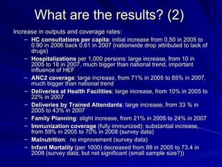 Performance Incentive Contracts Experience in Cambodia by the BTC supported projects