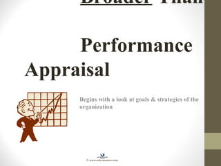 Broader Than
Performance
Appraisal
Begins with a look at goals & strategies of the
organization
© www.asia-masters.com
 
