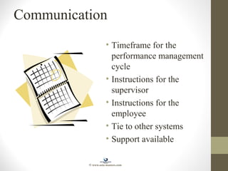 Communication
• Timeframe for the
performance management
cycle
• Instructions for the
supervisor
• Instructions for the
employee
• Tie to other systems
• Support available
© www.asia-masters.com
 