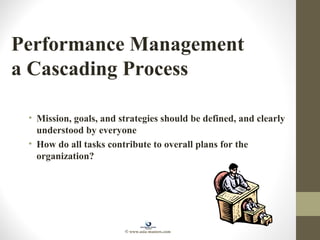 Performance Management Cascade Performance Management Leadership Training | PPT