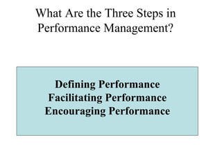 What Are the Three Steps in Performance Management? Defining Performance Facilitating Performance Encouraging Performance 