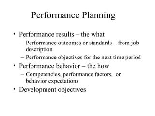 Performance Planning Performance results – the what Performance outcomes or standards – from job description Performance objectives for the next time period Performance behavior – the how Competencies, performance factors,  or behavior expectations  Development objectives 