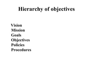 Hierarchy of objectives Vision   Mission   Goals   Objectives   Policies   Procedures 