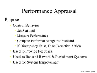 Performance Appraisal Purpose Control Behavior  Set Standard Measure Performance Compare Performance Against Standard If Discrepancy Exist, Take Corrective Action Used to Provide Feedback Used as Basis of Reward & Punishment Systems Used for System Improvement © Dr. Dianna Stone 