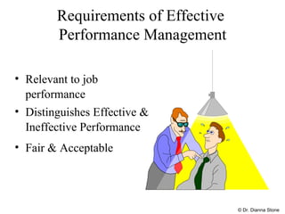 Requirements of Effective  Performance Management Relevant to job performance Distinguishes Effective & Ineffective Performance Fair & Acceptable © Dr. Dianna Stone 
