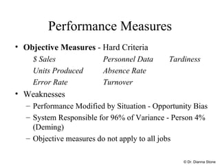 Performance Measures Objective Measures  - Hard Criteria $ Sales Personnel Data Tardiness Units Produced Absence Rate Error Rate Turnover Weaknesses Performance Modified by Situation - Opportunity Bias System Responsible for 96% of Variance - Person 4% (Deming) Objective measures do not apply to all jobs © Dr. Dianna Stone 