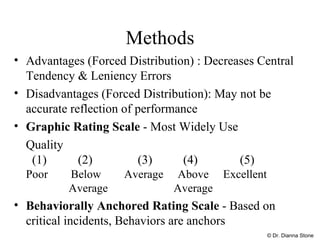 Methods Advantages (Forced Distribution) : Decreases Central Tendency & Leniency Errors Disadvantages (Forced Distribution): May not be accurate reflection of performance Graphic Rating Scale  - Most Widely Use Quality   (1) (2)   (3)   (4)   (5) Poor  Below  Average  Above  Excellent Average   Average Behaviorally Anchored Rating Scale  - Based on critical incidents, Behaviors are anchors © Dr. Dianna Stone 