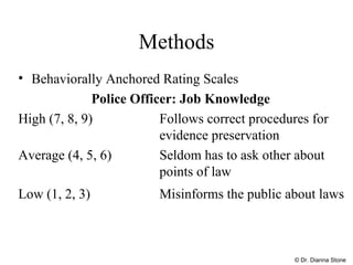 Methods Behaviorally Anchored Rating Scales Police Officer: Job Knowledge   High (7, 8, 9) Follows correct procedures for  evidence preservation Average (4, 5, 6) Seldom has to ask other about  points of law Low (1, 2, 3) Misinforms the public about laws © Dr. Dianna Stone 