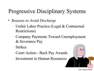 Progressive Disciplinary Systems <ul><li>Reasons to Avoid Discharge </li></ul><ul><ul><li>Unfair Labor Practice (Legal & C...
