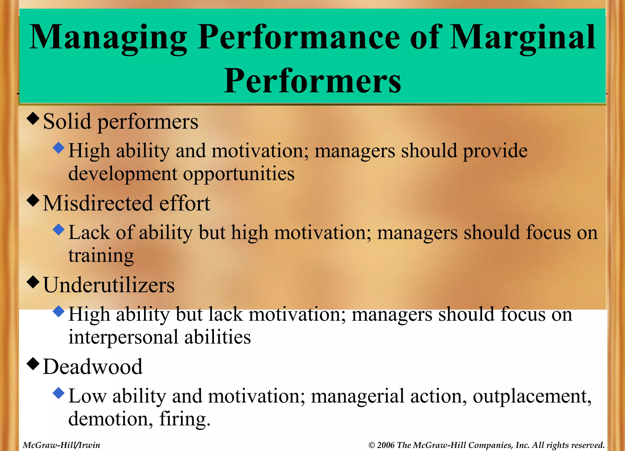 Managing Performance of Marginal
Performers
 Solid

performers

 High

ability and motivation; managers should provide
development opportunities

 Misdirected

effort

 Lack

of ability but high motivation; managers should focus on
training

 Underutilizers
 High

ability but lack motivation; managers should focus on
interpersonal abilities

 Deadwood
 Low

ability and motivation; managerial action, outplacement,
demotion, firing.

McGraw-Hill/Irwin

© 2006 The McGraw-Hill Companies, Inc. All rights reserved.

 