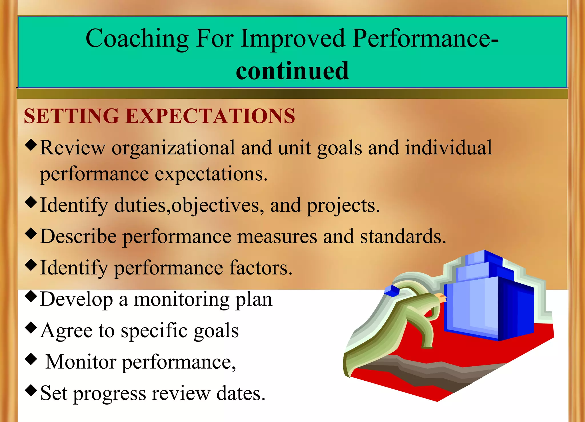 Coaching For Improved Performancecontinued
SETTING EXPECTATIONS
 Review organizational and unit goals and individual
performance expectations.
 Identify duties,objectives, and projects.
 Describe performance measures and standards.
 Identify performance factors.
 Develop a monitoring plan
 Agree to specific goals
 Monitor performance,
 Set progress review dates.

 