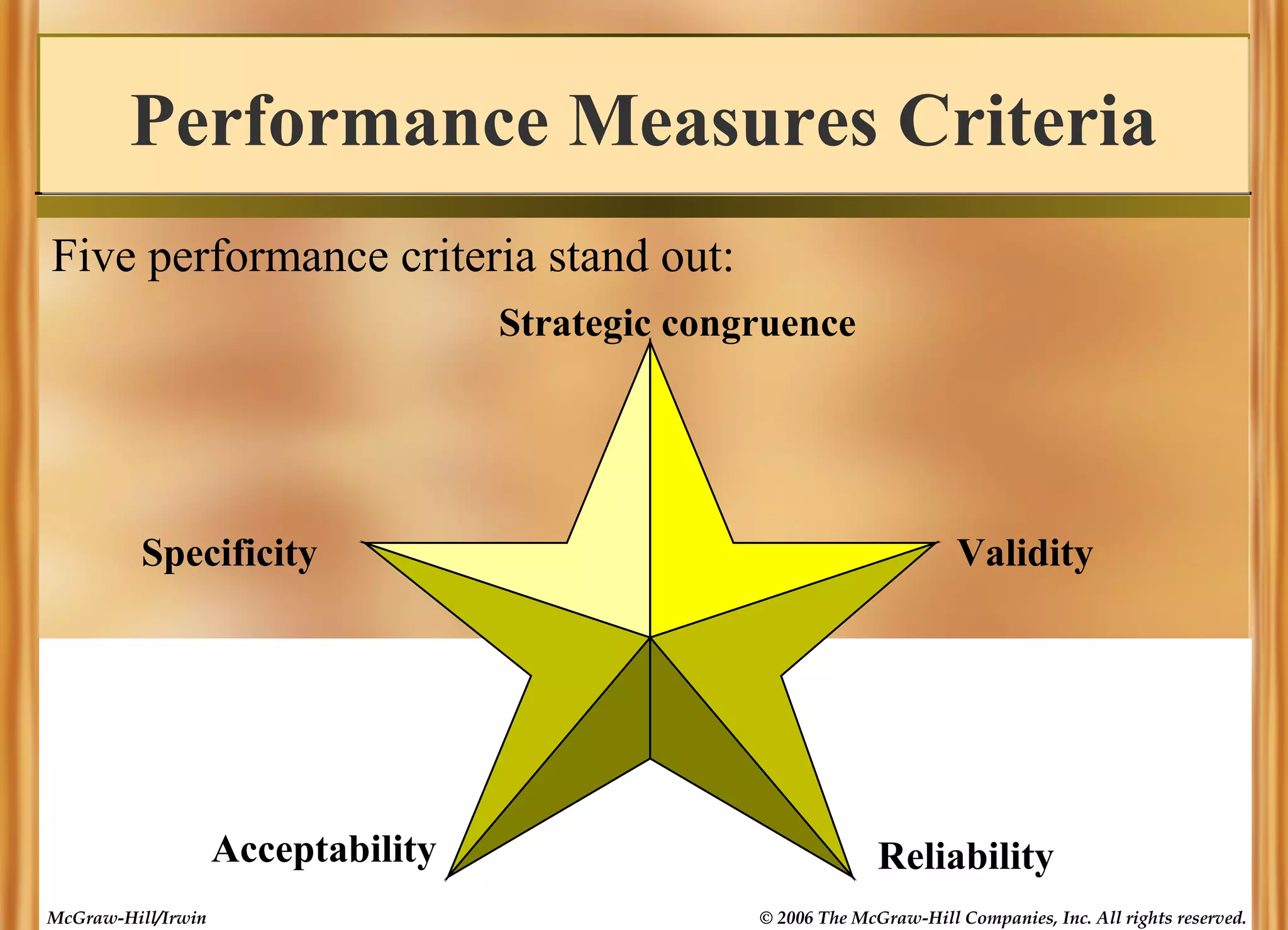 Performance Measures Criteria
Five performance criteria stand out:
Strategic congruence

Specificity

Acceptability
McGraw-Hill/Irwin

Validity

Reliability
© 2006 The McGraw-Hill Companies, Inc. All rights reserved.

 